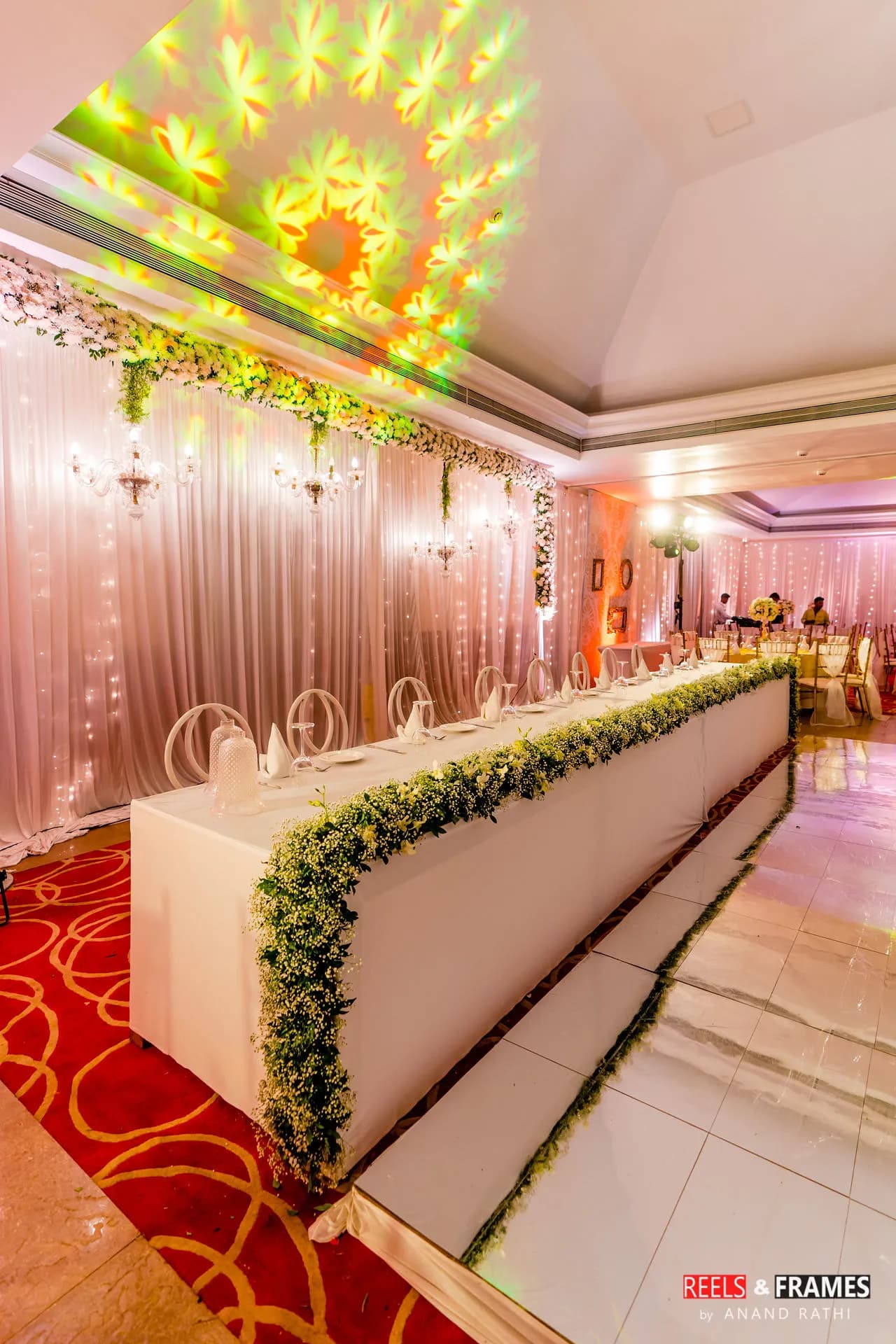 Jay & Chandni — Sangeet & Reception Highlights